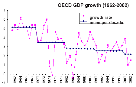 ir114 graph2