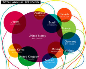 compare countries money 01