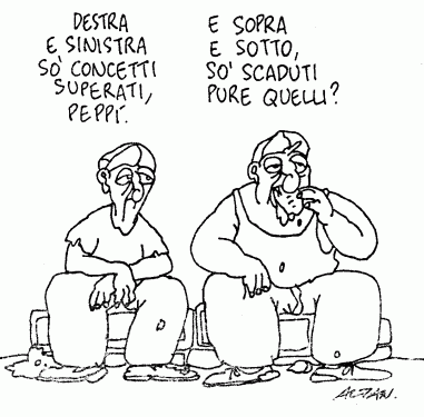 sinistra destra