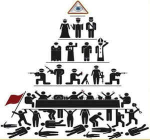 piramide sociale1
