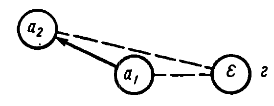 Planomernost 3. CAPITOLO II Allorigine della pianificabilità FORMULE IMMAGINI html 1d2326d846e33dbb