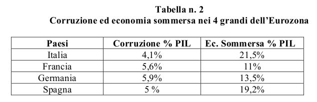 Schermata del 2013 10 18 20 59 29