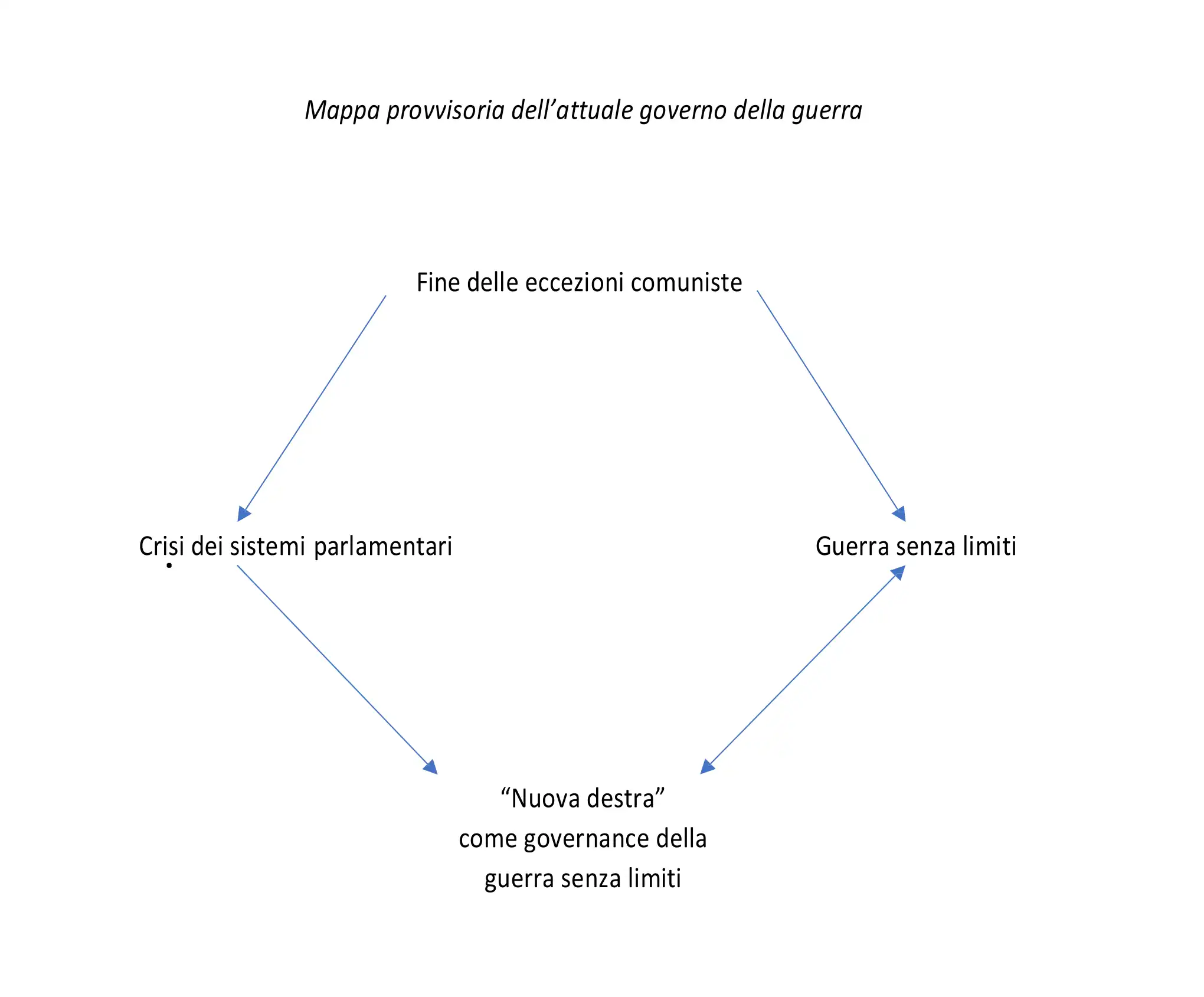 Mappa provvisoria dell.pdf