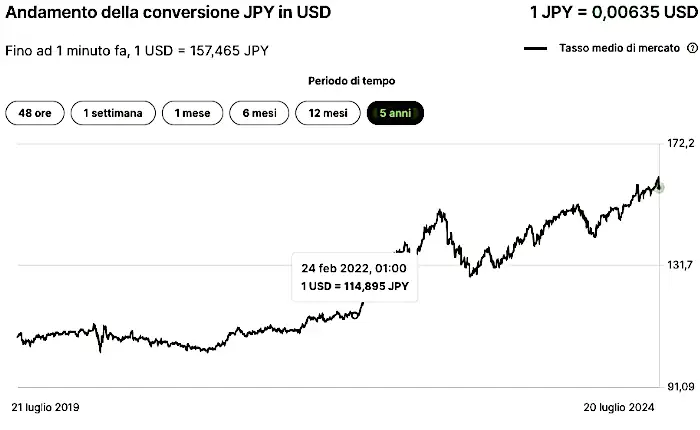Schermata 2024 07 20 alle 18.24.15.png