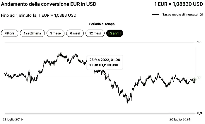 Schermata 2024 07 20 alle 18.30.20.png