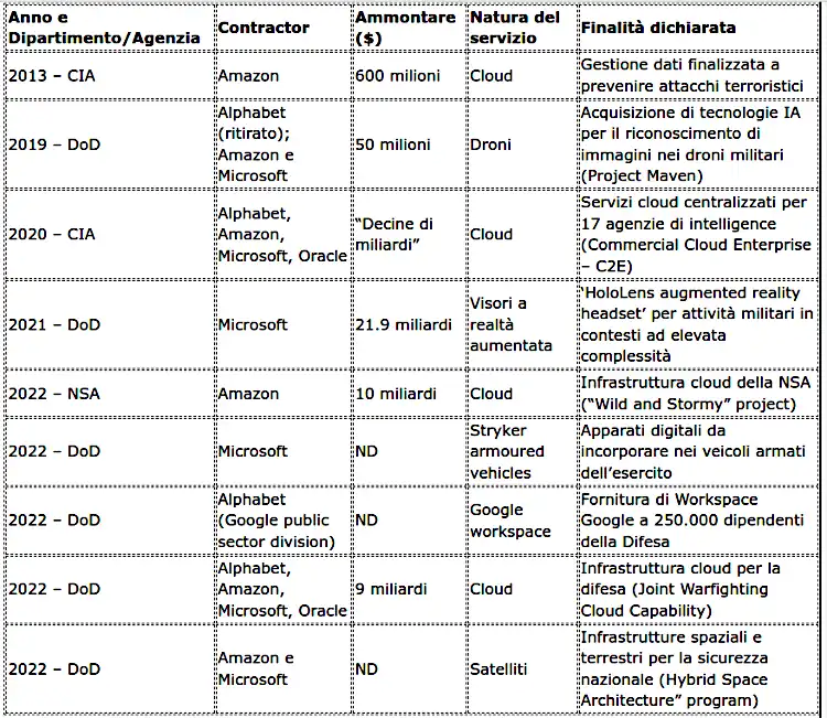 Schermata del 2024 05 12 17 09 31.png