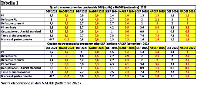 Screenshot 2023 10 05 alle 13.55.29 1024x431.png