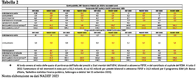 Screenshot 2023 10 05 alle 13.58.19.png