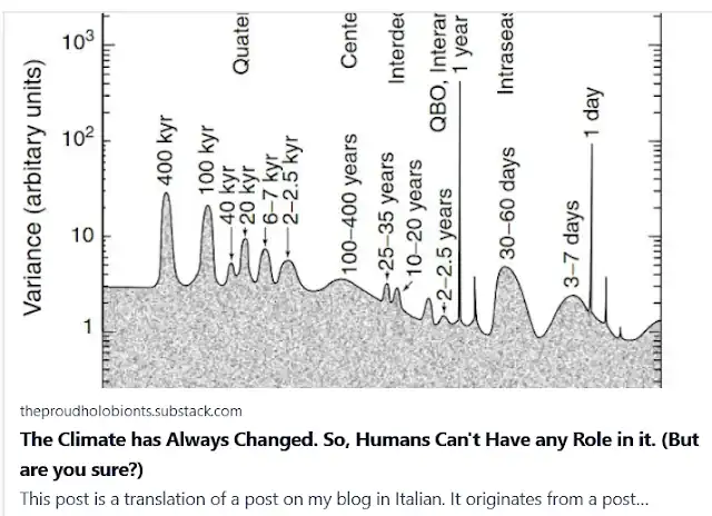 Screenshot 2024 03 15 at 06 26 21 Social Media Share Preview.png