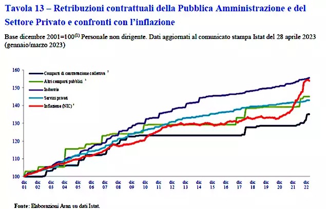 rinnovo grafico 1.png