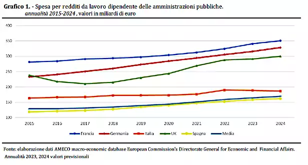 rinnovo grafico 2.png