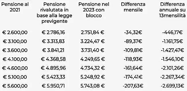screenshot 2023 10 19 alle 14.11.05 1.png
