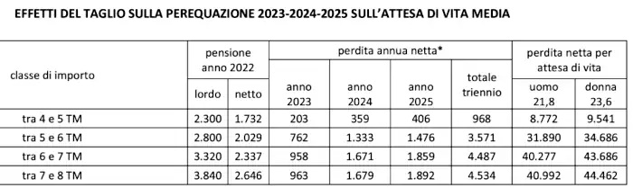 screenshot 2024 09 18 alle 16.59.04