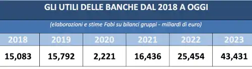 tabella comande.png