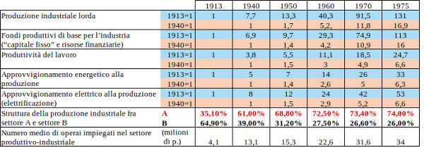 225 III puntata html ed63093116461ff2