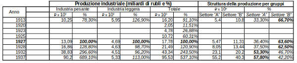 Schermata del 2020 07 31 15 48 23rid