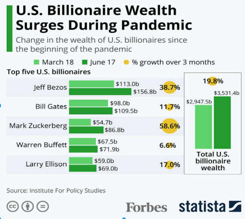 Schermata del 2020 08 26 16 21 35