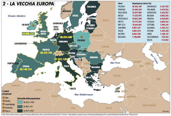 vecchia europa 0417rid