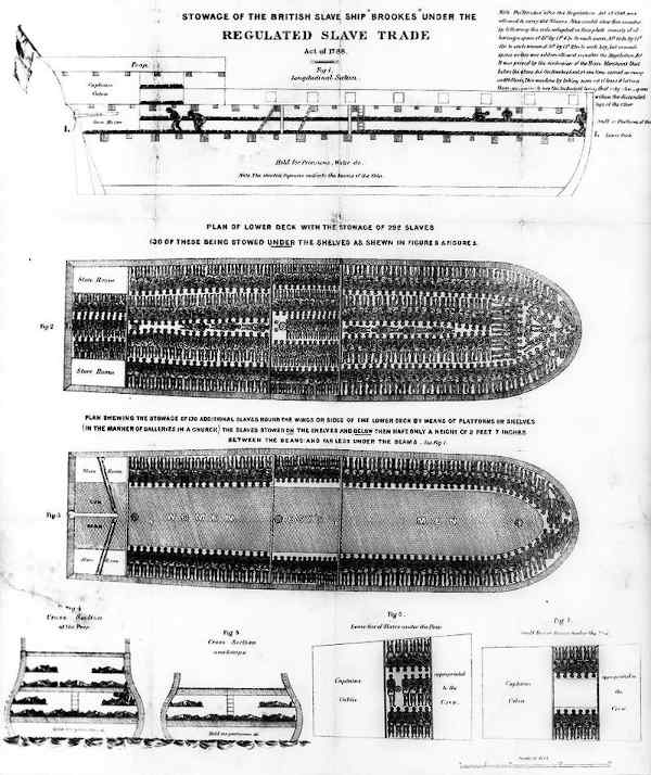 800px Slaveshipposter contrastrid