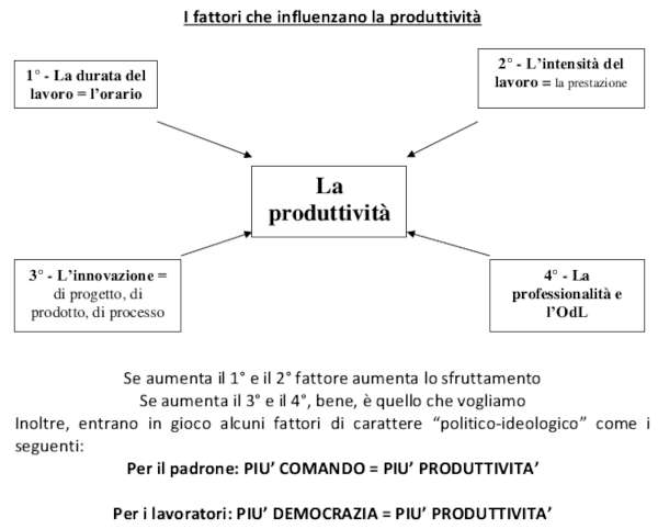 Schermata del 2021 01 29 12 54 31