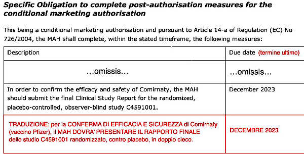 comedonchisciotte org informazione alternativa comedonchisciotte org informazione alternativa ema autorizzazione condizionata per vaccino anti covid 19