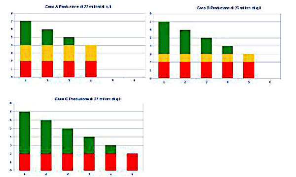 Ascanio Figura 1ricardo