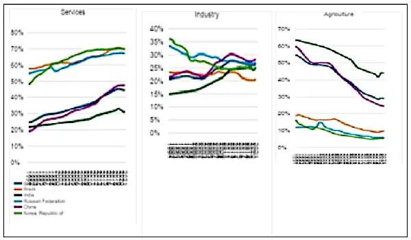 Freeman grafico 3 600x351.jpg
