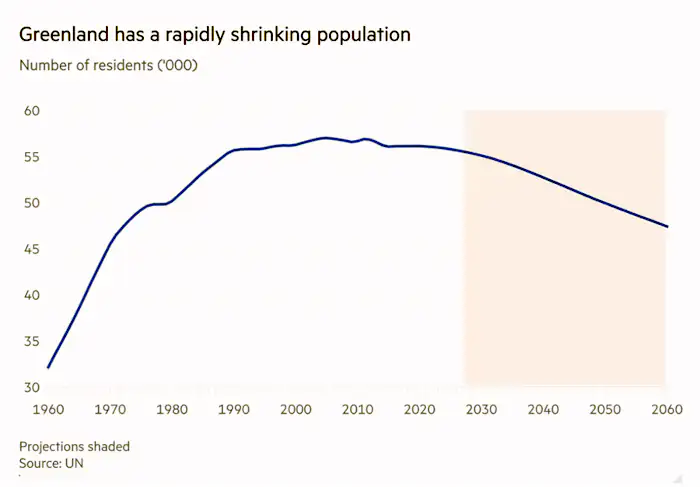 Greenland Asian migrant workers 1.jpg