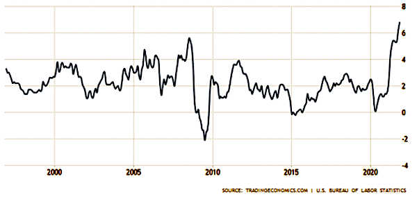 Schermata del 2021 12 24 13 54 25