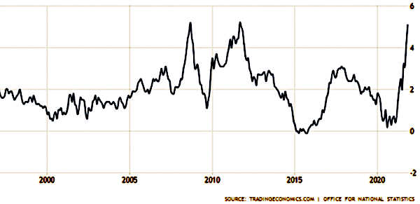 Schermata del 2021 12 24 13 58 14