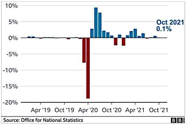 Schermata del 2021 12 24 14 05 41