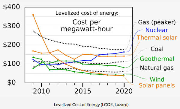 Schermata del 2022 01 09 16 16 00