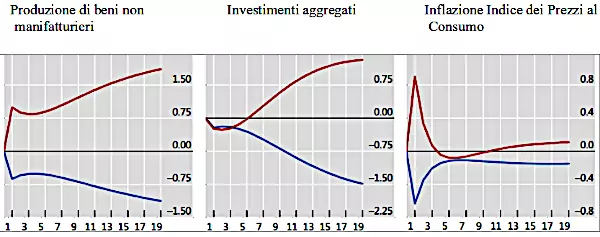 Schermata del 2022 02 05 14 52 48