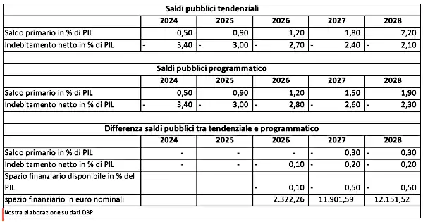 Screenshot 2025 10 20 alle 11.46.42.png