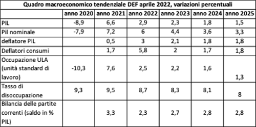 indexkopiirg