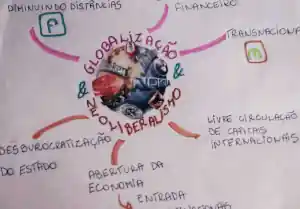 neoliberalismo 1024x640.jpg