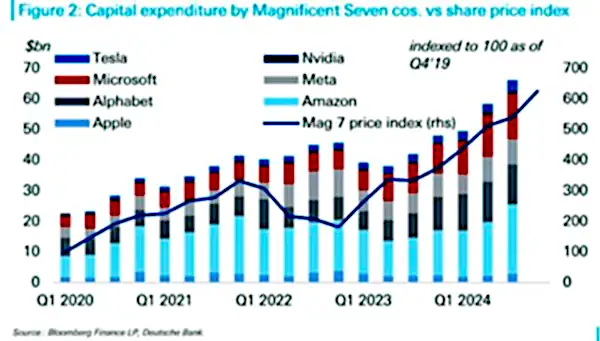 pagliarone su ai html 4e4359850b170531.png