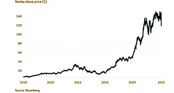 pagliarone su ai html 6fe1001fc08a896d.png