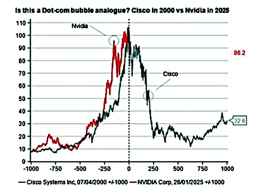 pagliarone su ai html bd9e219c41314966.png