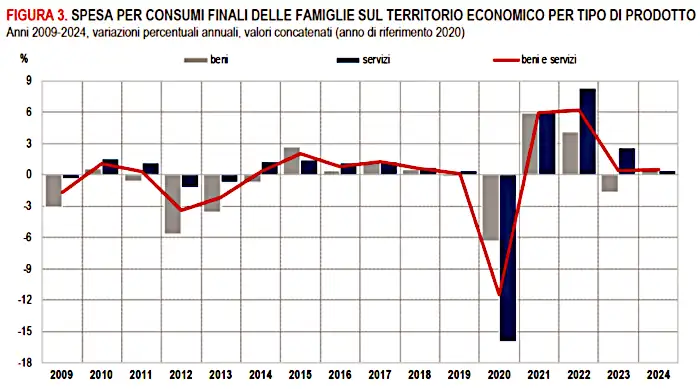 screenshot 2025 03 06 alle 17.51.09