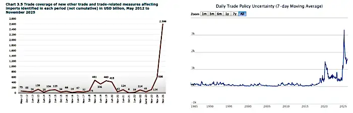 LEuropa tra dazi e missili 5.jpg