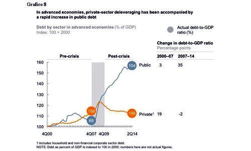 500x300xicgrafico8.png.pagespeed.ic.ns8sl1wqby