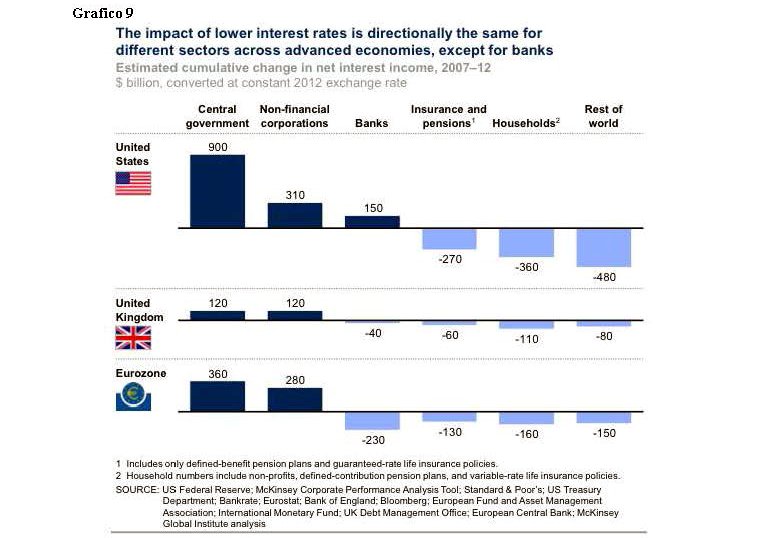 761x538xicgrafico9.png.pagespeed.ic.bhor9tnmsp