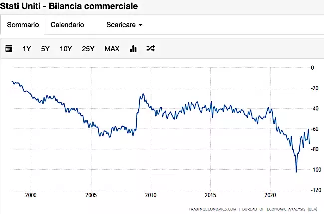 Schermata 2023 06 12 alle 11.34.04