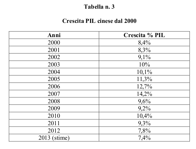 Schermata del 2013 10 18 21 04 50