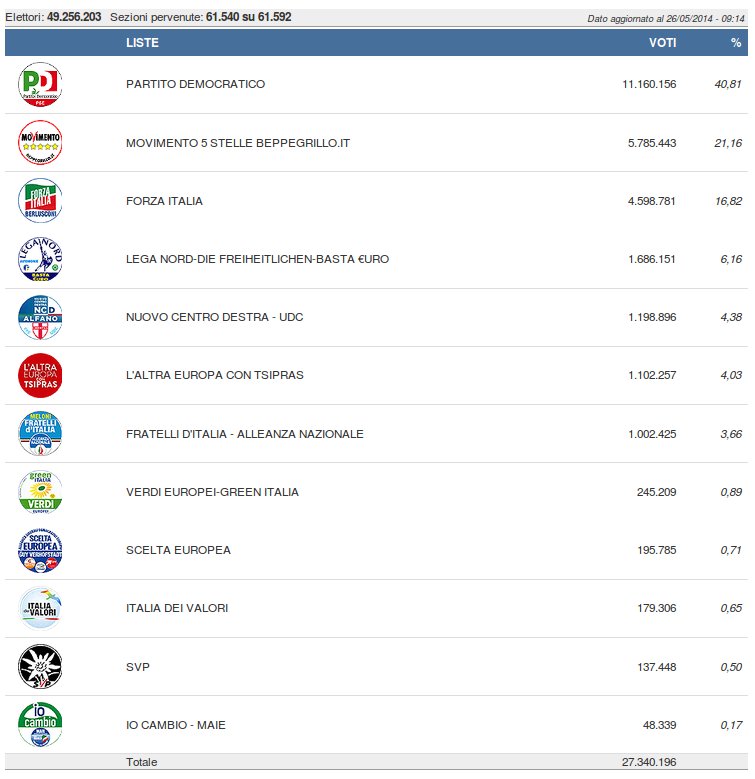 Schermata del 2014-05-26 091617