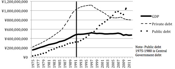 debito2bprivato2bfigura2b2