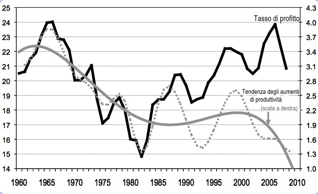 graph2hussonkey1