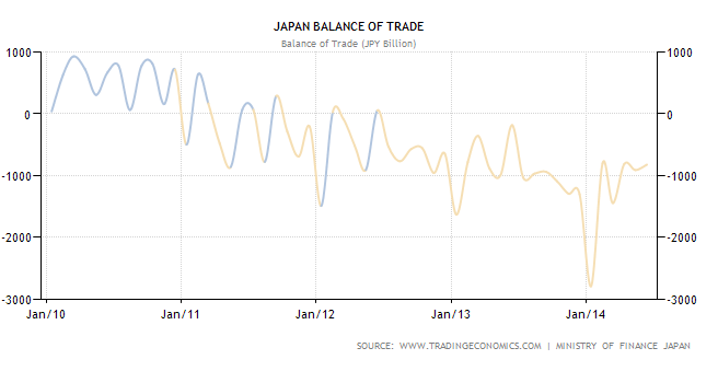 schermata-da-2014-07-29-151900