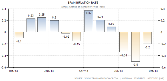 schermata-del-2014-10-27-205806